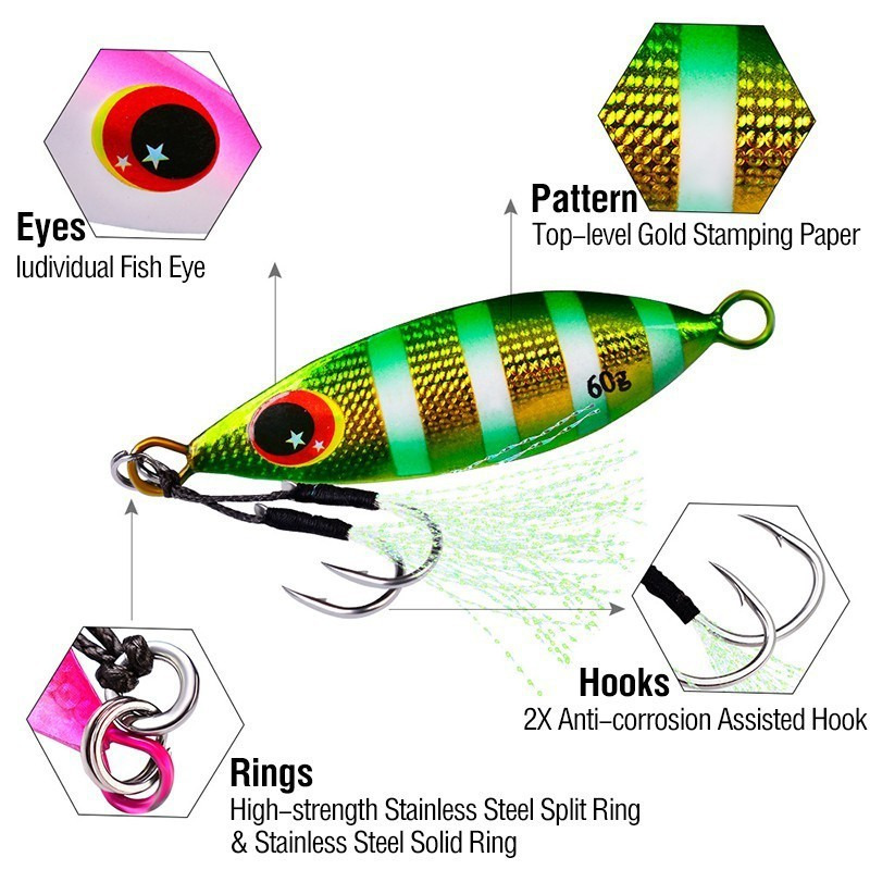 Metalen Jig Lepel Lokken 10-60 - Fishing Lure Buzzbait recensie en prijs